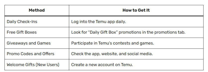 Temu Freebie Options Without Referrals