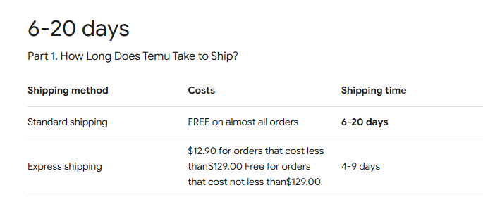 How Long Is Temu Shipping